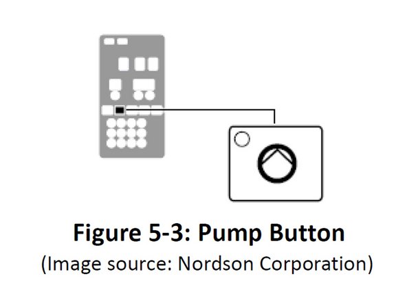 On the hot melt control panel, press the Pump button to turn on the glue pump. The melted wax and glue residue is pumped through the hoses and into the container. Add more wax if necessary.