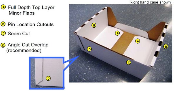 Shelf-Ready Display Case Requirements - Wexxar