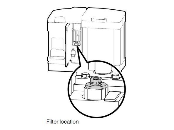 There is no need to back-flush or clean the filter.