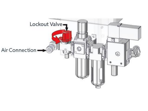 The supply must be clean factory air. Air pressure should be set to 80 PSI for most applications with a  minimum setting of 65 PSI and a maximum of 100 PSI.