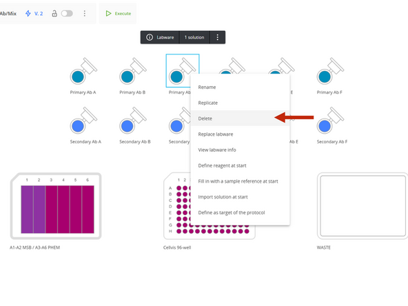 The master protocol is built for 6 different primary and secondary antibodies / antibody mixes (A-F). If you are using fewer, you must delete the unused antibody addition steps.