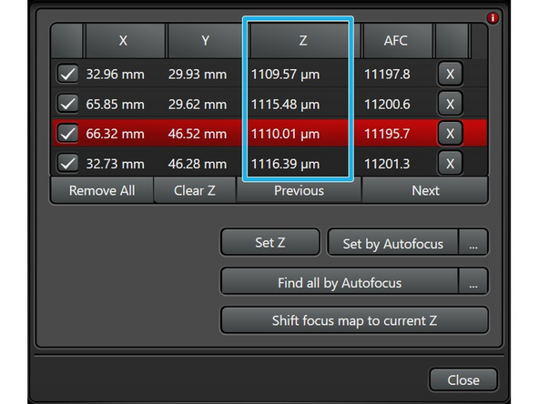 For the first iteration of this process you will  gently turn clock wise the corners that correspond to the lowest values, and counter clockwise the corners that correspond to the highest ones.