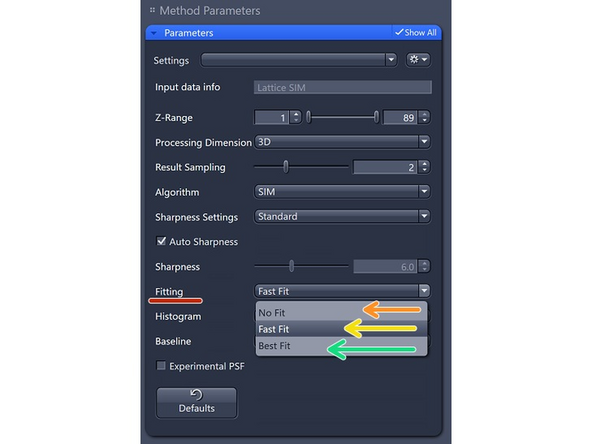 Fitting: try to determine the parameters of the excitation (pattern grating and phases) peaks of the different orders in Fourier space.