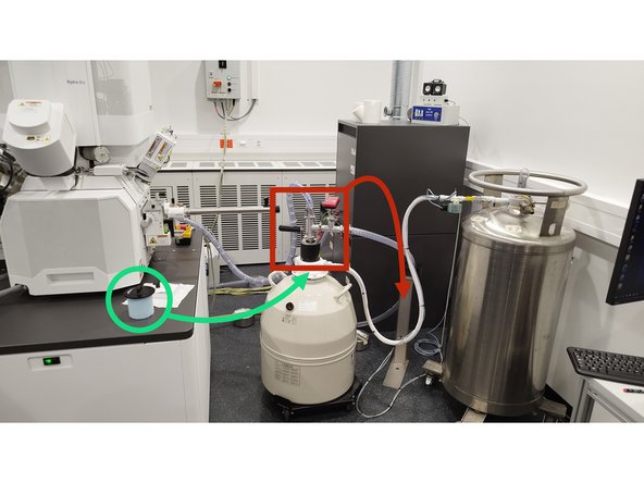 Carefully remove heat exchanger from the nitrogen dewar.