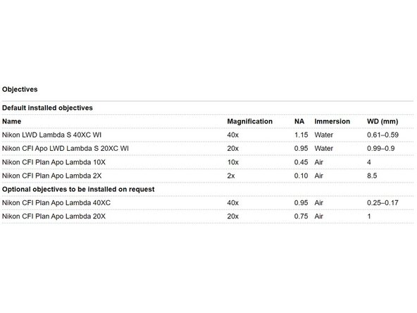 For 20x and 40x water immersion:  control the water immersion system and add water immersion by clicking on Make Ready.