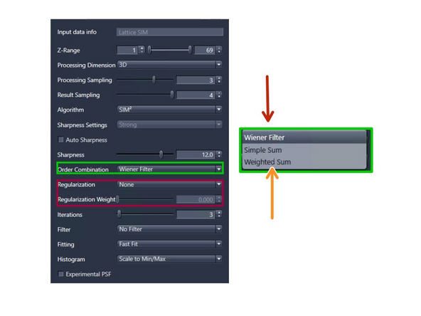 Order Combination: Scales how orders are summed up.