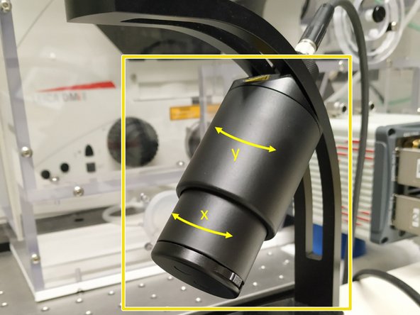 Adjust the variable clamping range and moveable brackets to properly fix your sample.