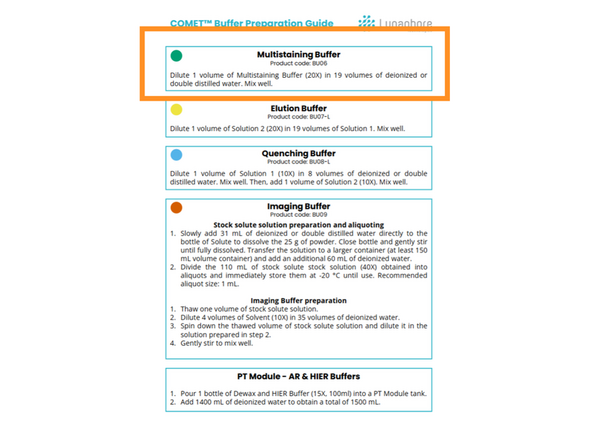 Dilute your antibodies according to the Preparation PDF.