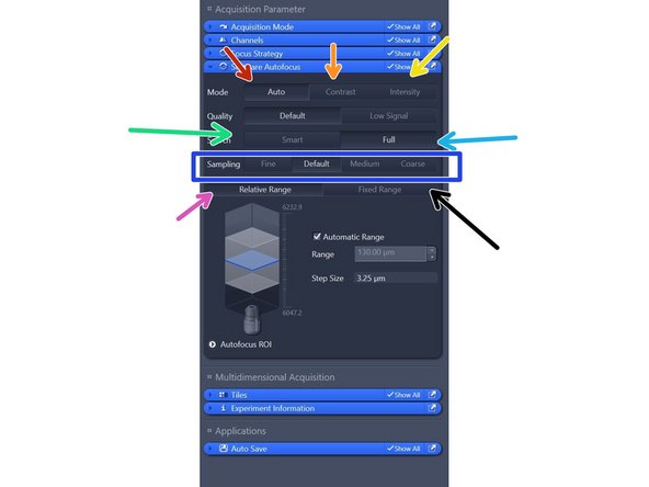 The autofocus will maximize either contrast or intensity depending on the hardware configuration.