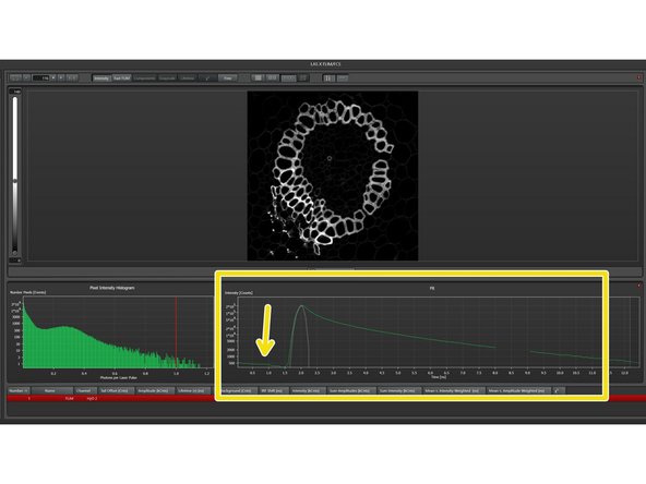 For the correct setup of the laser repetition rate, please have a look at the TCSPC (&quot;Fit&quot;). If you see a systematic decrease, it means that the tail of the decay is added to the beginning.