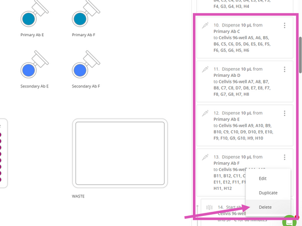 Example: If you are only using two antibody sets (A and B), you must delete the pipetting steps associated with antibodies C, D, E, and F.