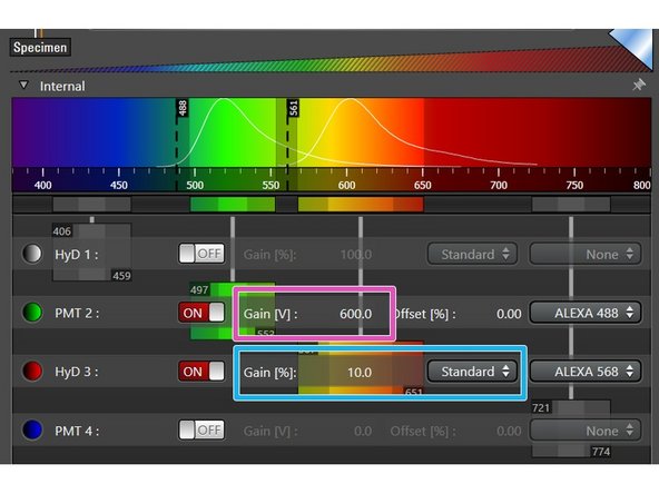 For PMTs gain adjustment is necessary (between 600V to 900V usually generates satisfying results).