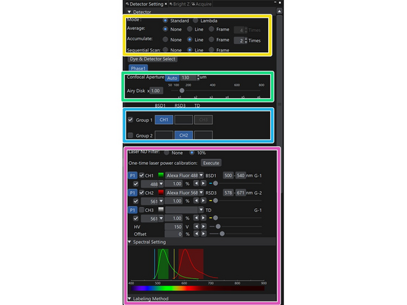 List of dyes to add.