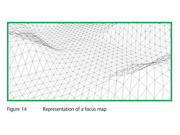 The focus at each position of the sample will be determined automatically based on a focus map that is generated in two steps. First, a coarse focus map will be created with the 5x objective. In the next step, the focus map will be refined by a fine focus that is performed with the imaging lens.