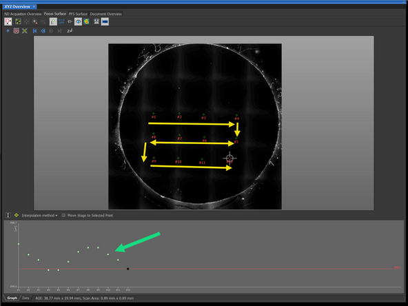 The cross indicates your position in the sample