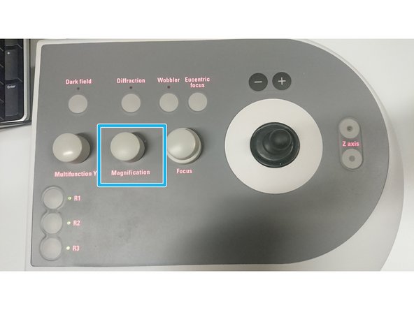 This list shows the functions of the keys on the control panels.