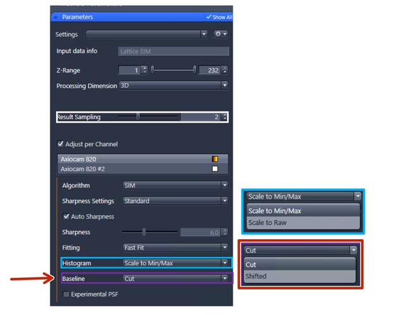 Histogram: How to scale the intensity histogram after the reconstruction.